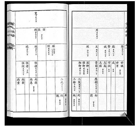 [董]董氏宗谱 (山东) 董氏家谱_九.pdf