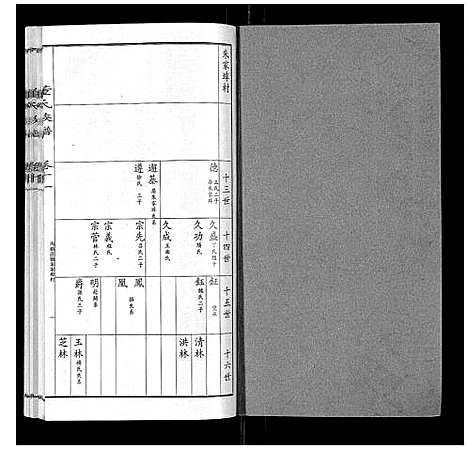 [董]董氏宗谱 (山东) 董氏家谱_十.pdf