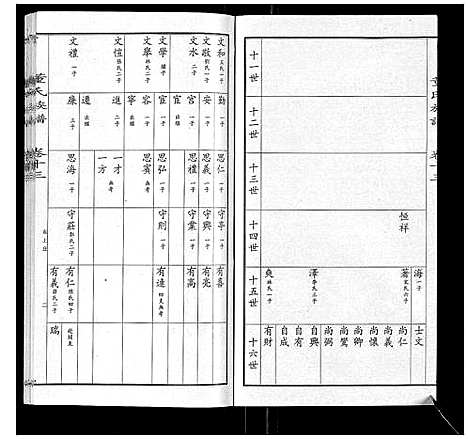 [董]董氏宗谱 (山东) 董氏家谱_十二.pdf