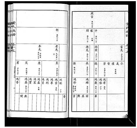 [董]董氏宗谱 (山东) 董氏家谱_十四.pdf