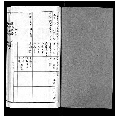 [董]董氏宗谱 (山东) 董氏家谱_十六.pdf