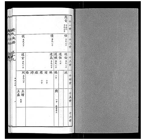 [董]董氏宗谱 (山东) 董氏家谱_十七.pdf