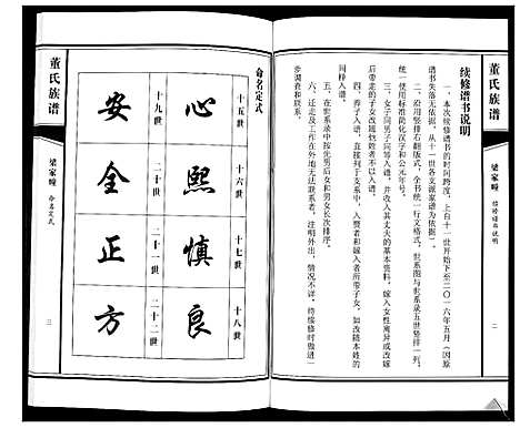 [董]董氏族谱_不分卷 (山东) 董氏家谱.pdf