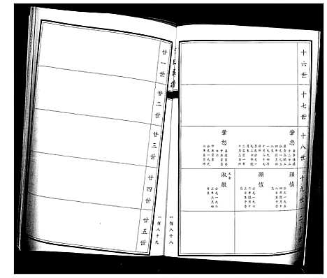 [董]董氏族谱_不分卷 (山东) 董氏家谱_二.pdf