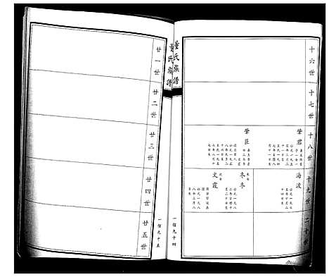 [董]董氏族谱_不分卷 (山东) 董氏家谱_二.pdf