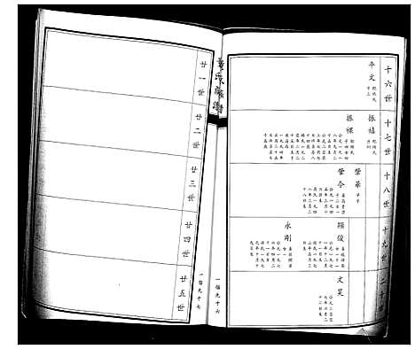 [董]董氏族谱_不分卷 (山东) 董氏家谱_二.pdf