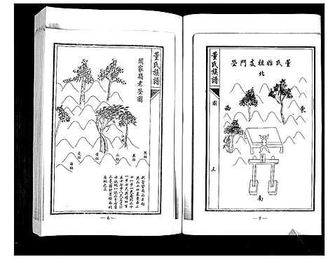 [董]董氏族谱_不分卷 (山东) 董氏家谱.pdf