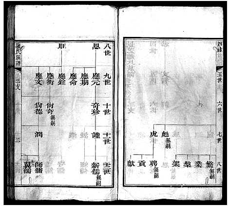 [赵]赵氏族谱_不分卷-景芝赵氏族谱-赵氏族谱 (山东) 赵氏家谱_三.pdf