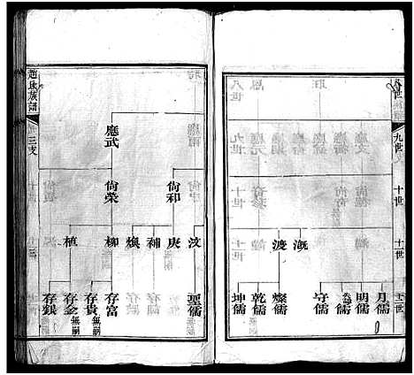 [赵]赵氏族谱_不分卷-景芝赵氏族谱-赵氏族谱 (山东) 赵氏家谱_三.pdf