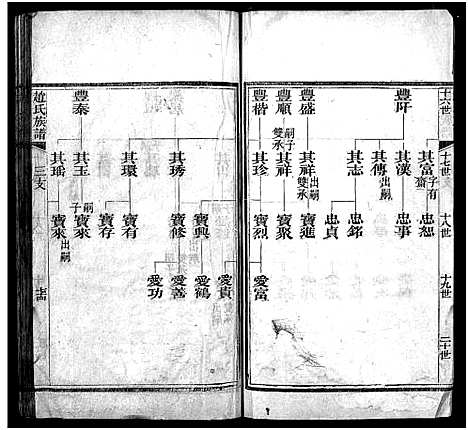 [赵]赵氏族谱_不分卷-景芝赵氏族谱-赵氏族谱 (山东) 赵氏家谱_四.pdf