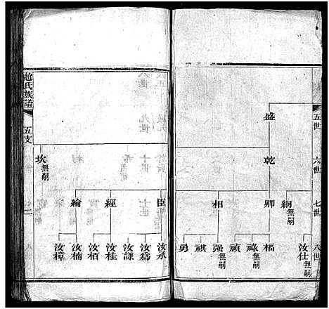 [赵]赵氏族谱_不分卷-景芝赵氏族谱-赵氏族谱 (山东) 赵氏家谱_五.pdf