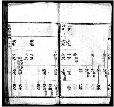 [赵]赵氏族谱_不分卷-景芝赵氏族谱-赵氏族谱 (山东) 赵氏家谱_五.pdf