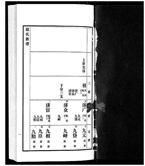 [赵]赵氏族谱_3卷 (山东) 赵氏家谱_二.pdf