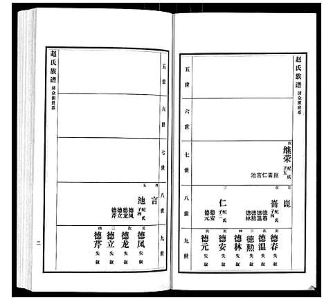 [赵]赵氏族谱_3卷 (山东) 赵氏家谱_二.pdf