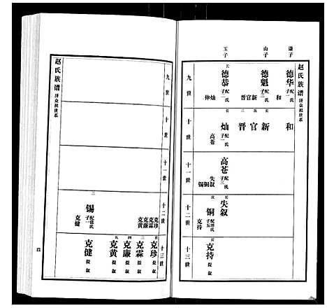 [赵]赵氏族谱_3卷 (山东) 赵氏家谱_二.pdf