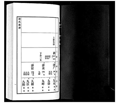 [赵]赵氏族谱_3卷 (山东) 赵氏家谱_三.pdf