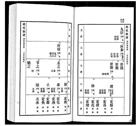 [赵]赵氏族谱_3卷 (山东) 赵氏家谱_三.pdf