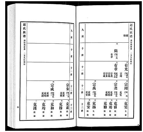 [赵]赵氏族谱_3卷 (山东) 赵氏家谱_三.pdf