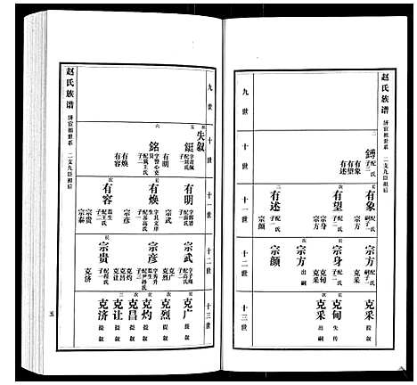 [赵]赵氏族谱_3卷 (山东) 赵氏家谱_三.pdf