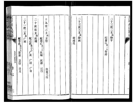 [赵]东原赵氏族谱_19卷 (山东) 东原赵氏家谱_七.pdf