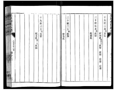 [赵]东原赵氏族谱_19卷 (山东) 东原赵氏家谱_十一.pdf