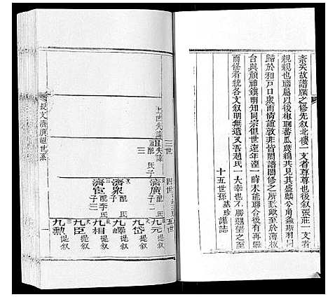 [赵]东蒙赵氏支谱 (山东) 东蒙赵氏支谱.pdf