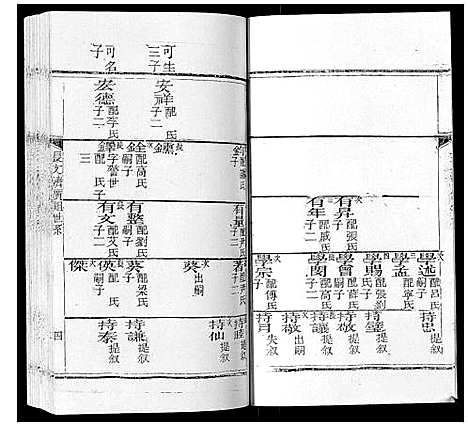 [赵]东蒙赵氏支谱 (山东) 东蒙赵氏支谱.pdf