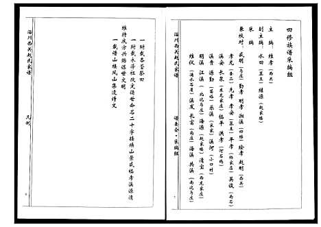 [赵]淄川西关赵氏族谱_4卷 (山东) 淄川西关赵氏家谱_一.pdf