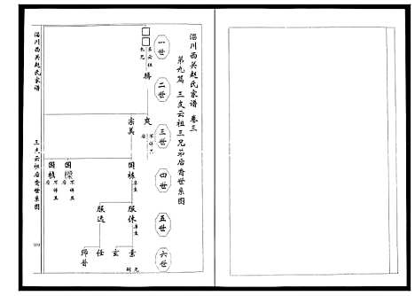 [赵]淄川西关赵氏族谱_4卷 (山东) 淄川西关赵氏家谱_三.pdf