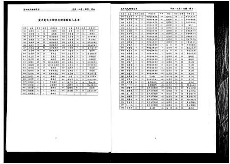 [赵]笼水赵氏族谱_不分卷 (山东) 笼水赵氏家谱_一.pdf