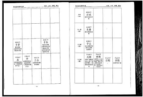 [赵]笼水赵氏族谱_不分卷 (山东) 笼水赵氏家谱_二.pdf