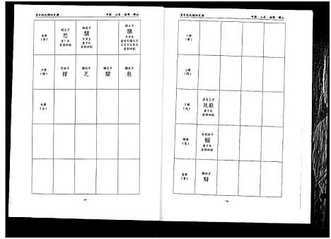 [赵]笼水赵氏族谱_不分卷 (山东) 笼水赵氏家谱_二.pdf