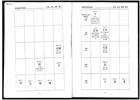 [赵]笼水赵氏族谱_不分卷 (山东) 笼水赵氏家谱_三.pdf