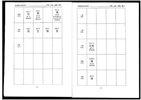 [赵]笼水赵氏族谱_不分卷 (山东) 笼水赵氏家谱_五.pdf