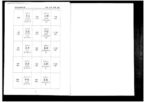 [赵]笼水赵氏族谱_不分卷 (山东) 笼水赵氏家谱_六.pdf