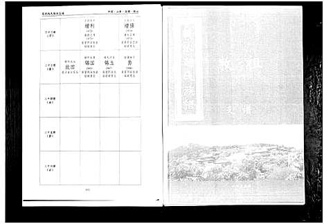 [赵]笼水赵氏族谱_不分卷 (山东) 笼水赵氏家谱_七.pdf