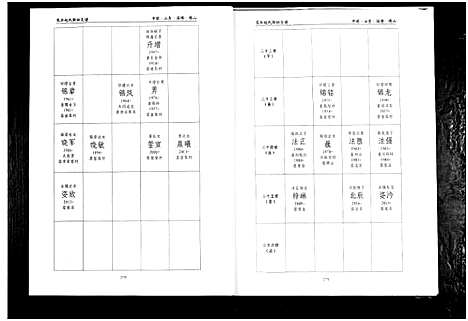 [赵]笼水赵氏族谱_不分卷 (山东) 笼水赵氏家谱_七.pdf