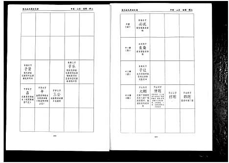 [赵]笼水赵氏族谱_不分卷 (山东) 笼水赵氏家谱_八.pdf