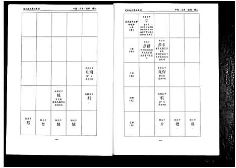 [赵]笼水赵氏族谱_不分卷 (山东) 笼水赵氏家谱_八.pdf