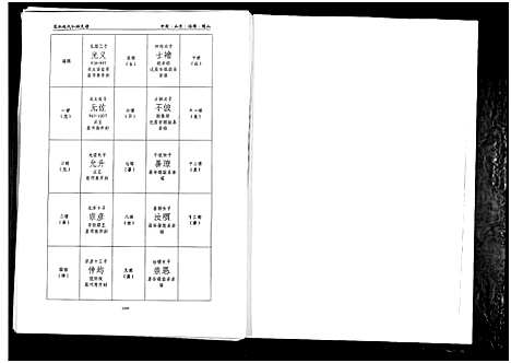 [赵]笼水赵氏族谱_不分卷 (山东) 笼水赵氏家谱_九.pdf