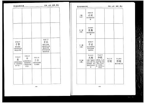 [赵]笼水赵氏族谱_不分卷 (山东) 笼水赵氏家谱_十.pdf