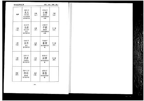 [赵]笼水赵氏族谱_不分卷 (山东) 笼水赵氏家谱_十一.pdf