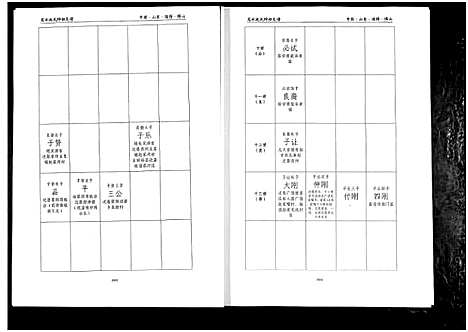 [赵]笼水赵氏族谱_不分卷 (山东) 笼水赵氏家谱_十一.pdf