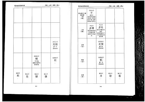 [赵]笼水赵氏族谱_不分卷 (山东) 笼水赵氏家谱_十一.pdf