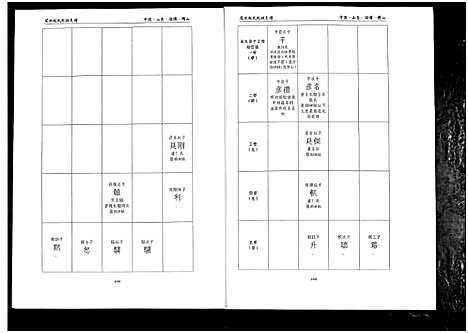 [赵]笼水赵氏族谱_不分卷 (山东) 笼水赵氏家谱_十二.pdf