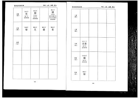 [赵]笼水赵氏族谱_不分卷 (山东) 笼水赵氏家谱_十二.pdf