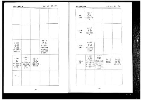 [赵]笼水赵氏族谱_不分卷 (山东) 笼水赵氏家谱_十三.pdf