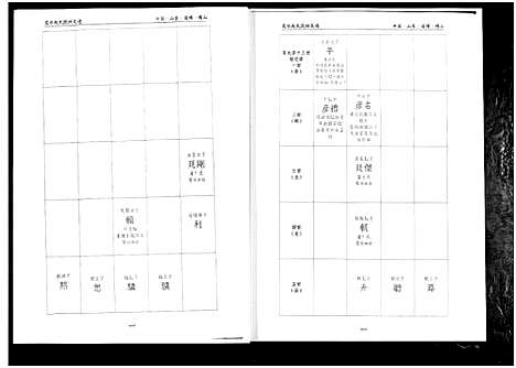 [赵]笼水赵氏族谱_不分卷 (山东) 笼水赵氏家谱_十三.pdf