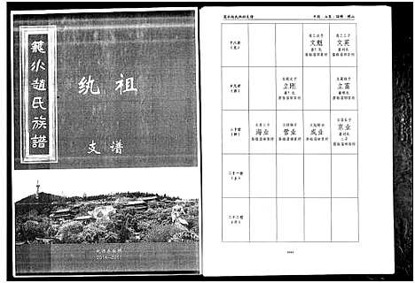 [赵]笼水赵氏族谱_不分卷 (山东) 笼水赵氏家谱_十五.pdf