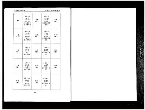 [赵]笼水赵氏族谱_不分卷 (山东) 笼水赵氏家谱_十五.pdf